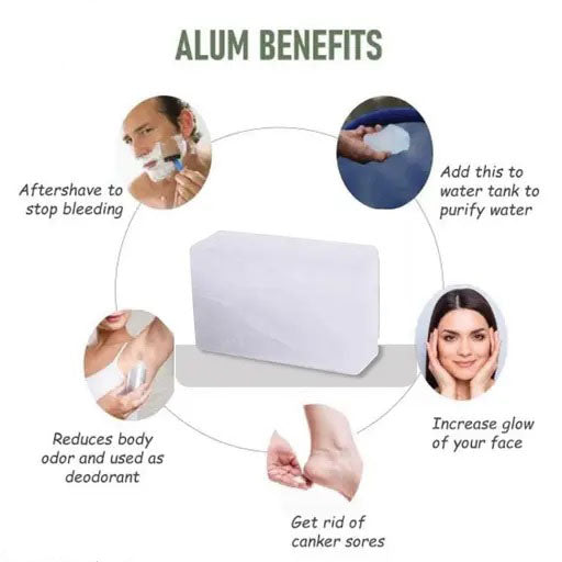 Pure Natural Alum Bar 100g – Pack of 2 | Natural Skin & Water Purifier | FREE GLOBAL SHIPPING